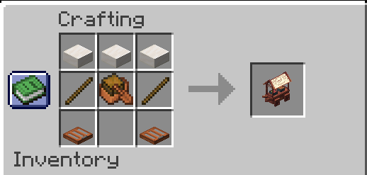 Crafting Table